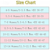 cheap Bathroom Organizer-Shark Slippers Creativity Comfort Funny Lobster Slippers Big Size Slippers, Pool, Beach &amp; Shower Shoes Casual Shoes Sandals for Men Women &amp; Kids Summer Sandals