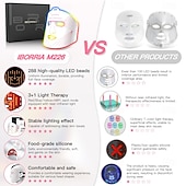 halpa Kasvojen hoitolaitteet-uusi tuote led-punainen valo kauneus kasvonaamio fda-sertifioitu kotitalouksien silikoninen kasvonaamio valohoito kasvojen kauneuslaite led-valoa emittoiva kasvonaamio kaulahihnalla usb-lataus 2500 ma