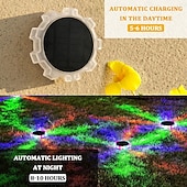 cheap Landscape Lights-Solar Ground Lights Outdoor 1 Pack, Solar Ground Lights Waterproof, 4 Modes LED Ground Lights Outdoor Christmas Lights Stick in Ground,Color Changing for Yard, Wall, Deck, Garden, Pathway