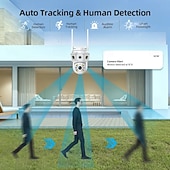 Недорогие IP-камеры для помещений-IP-камера с двумя объективами, полноцветная, ночное видение, обнаружение движения, двусторонняя голосовая беспроводная камера, наружная, внутренняя, домашняя охранная интеллектуальная Wi-Fi PTZ-камера