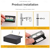 olcso Kültéri falilámpák-4 db napelemes, vízálló kültéri fali lámpa, 1/2/3/4 LED, villakertbe, lépcsőházba, erkélyre, kerítésbe, verandára, dekorációs világításba