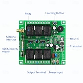 お買い得  スマートスイッチ-DC12V 24V 36V 6ch RFワイヤレスリモートコントロールスイッチ ガレージドアモーター リモートRFトランスミッターレシーバー 433MHz