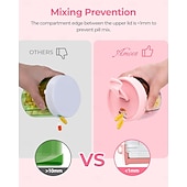 Χαμηλού Κόστους αποθήκευση αποσκευών και ταξιδιού-χαριτωμένος οργανωτής διανομέα χαπιών με 7 μεγάλα διαμερίσματα, φορητός οργανωτής μπουκαλιών χαπιών με ευρύ άνοιγμα για εύκολη χρήση, αντι-αναμεμειγμένος οργανωτής χαπιών για ταξίδια, δοχείο χαπιών