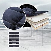 abordables Fundas de asiento para coche-Funda de asiento de coche de invierno, acolchada, gruesa, afelpada, con diseño de cuadros, suave, cómoda y cálida. Cojín universal para el asiento delantero.