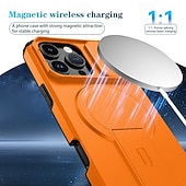 preiswerte Handyhülle für iPhone-Handy Hülle Handyhüllen Für iPhone 16 15 14 Pro Max Plus 16e 13 Pro Max Rückseite Mit Ständer Stoßfest Rüstung PC PU-Leder