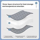 abordables Écran pour la fenêtre et la porte-Moustiquaire magnétique d'hiver en coton épais, rideau de porte isolant thermique et coupe-vent, cloison de séparation pour la maison, fermeture magnétique anti-courants d'air, séparateur de pièce