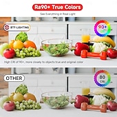 お買い得  ＬＥＤストリップライト-fcob cob ledストリップ 5mm幅 超狭幅 フレキシブル 高密度 均一光 16.4フィート DC24V 複数色あり CRI 90 調光可能 LEDリボン 家庭用室内装飾用 (コントローラーやアダプターは付属しません)