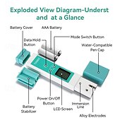 cheap Household Appliances-Digital Water Quality Tester Pen 3-in-1 Professional Tds Water Tester Pen Measures Tds Levels Conductivity And Temperature Suitable For Drinking Water Hydroponics Aquariums And Swimming Pools