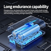 رخيصةأون كاميرا الحركة-كاميرا أكشن M11 قابلة للحمل وظيفة تسجيل الصور والفيديو مقاومة للماء تحكم واي فاي ميني 0 بوصة 48 ميجابكسل 4K 128 جيجابايت هدية يوم الفالنتاين