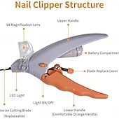cheap Dog Grooming Supplies-Professional Pet Nail Clipper Scissors with LED Light Cat Dog Nail Clipper