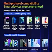 baratos Carregadores Sem Fio-Carregador portátil rápido de 120 W com cabo USB-C e Lightning, compatível com iPhone 15/16/17 e Samsung, ideal para jogos e viagens. Design compacto e específico para tomadas europeias.