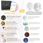 halpa Kasvojen hoitolaitteet-uusi tuote led-punainen valo kauneus kasvonaamio fda-sertifioitu kotitalouksien silikoninen kasvonaamio valohoito kasvojen kauneuslaite led-valoa emittoiva kasvonaamio kaulahihnalla usb-lataus 2500 ma