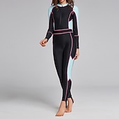 voordelige One Pieces Rash Guards-Dames Rashguard voor het hele lichaam Eendelig surfpak Kleurblokkering met ingebouwde bh UPF 50+ Buikcontrole Lange mouw Duikpakken Surfen Kanoën Snorkelen Winter