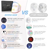 halpa Kasvojen hoitolaitteet-uusi tuote led-punainen valo kauneus kasvonaamio fda-sertifioitu kotitalouksien silikoninen kasvonaamio valohoito kasvojen kauneuslaite led-valoa emittoiva kasvonaamio kaulahihnalla usb-lataus 2500 ma