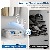 abordables Rangement et organisation-Cette boîte de rangement demi-large peut contenir 24 casquettes de baseball, des vêtements, des draps et des pantalons. Son couvercle transparent en PVC avec fermeture éclair la protège de la