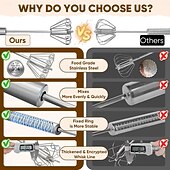 お買い得  たまご調理用品-ステンレススチール製の卵泡立て器、手動回転式泡立て器、多目的ミルク泡立て器、手動ミキサー、攪拌機、混ぜる、泡立てる、叩く &amp;かき混ぜる（33cm/13インチ）