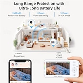 Недорогие IP-камеры для помещений-Умный видеоняня с разрешением 1080p, 4,3-дюймовым дисплеем, Wi-Fi, ночным видением и двусторонней аудиосвязью.