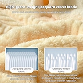 abordables Couvertures et plaids-Couverture d'hiver épaisse et douce en peluche pour salon, chambre, bureau, canapé