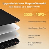  tappeto per camino, 2' x 3'6'' x 0.06'' tappeti per camino resistenti al fuoco, in fibra di vetro e con fondo antiscivolo, tappeti per camino resistenti al fuoco, cuscinetti per camino per stufa a