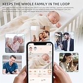 Недорогие IP-камеры для помещений-Умный видеоняня с разрешением 1080p, 4,3-дюймовым дисплеем, Wi-Fi, ночным видением и двусторонней аудиосвязью.