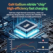 ieftine Încărcătoare Wireless-Încărcător Wireless 2 Port Statie de incarcare multi USB FTS ROHS CCC Încărcare rapidă fără fir Παγκόσμιο 3 în 1 Pentru Universal