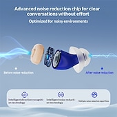preiswerte Haushaltsgeräte-Wiederaufladbare Hörgeräte für Senioren mit digitalem Chip, intelligenter Geräuschunterdrückungstechnologie für kristallklaren Klang, ultraminimalem, unsichtbarem Design und komfortablem Sitz im