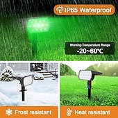 cheap Landscape Lights-Solar Color Changing Spot Lights Outdoor, Waterproof Solar Lights, Multicolor RGB Landscape Spotlight for Garden Yard Driveway Lawn Patio Pathway Christmas Decorations