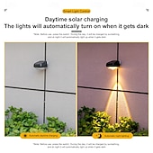preiswerte Außenwandleuchten-2/4 Stück Solar-Außenwandleuchten, helle, wasserdichte Leuchten für Terrasse, Hof, Straße, Veranda, Zaun, Garage, Garten – perfekte Dekoration