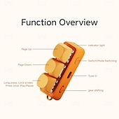 billiga Styluspennor-Styluspennor Till Universell LED ljus Telefonrem Ny Design Aluminiumlegering Plast Metall