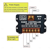 levne Vypínače-Stmívač LED pásků 2,4G RF bezdrátové dálkové ovládání stmívatelný nástěnný stmívač vhodný pro jednobarevné dvoubarevné RGB RGBW RGBCCT LED pásky DC5V-24V 10-50A jednokanálový stmívač