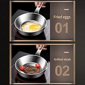 cheap Cooking Utensils-316 Stainless Steel Mini Egg Pan with Pour Spout, Small Omelet Skillet for Butter and Sauces, Compatible with Gas and Induction Stoves, Hand Wash Only