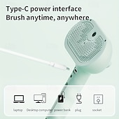 voordelige Haarverzorging-Multifunctionele stoomborstel voor katten - USB-oplaadbaar verzorgingsapparaat voor huisdieren, geschikt voor het verwijderen van losse haren en voor reiniging, roestvrijstalen borstelharen,