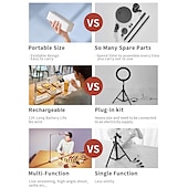 abordables Supports de téléphone-2 Paquet Support de Téléphone Portable avec Lumière LED Dimmable pour Streaming en Direct Maquillage YouTube TikTok Lumière Anneau LED Dimmable pour iPhone  Téléphone Android