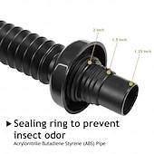 halpa Hanatarvikkeet-kylpyhuoneen lavuaarin viemärisarja joustavalla, laajennettavalla P-lukolla, pesualtaan viemäri sopii useimpiin viemärireikiin, sisäänrakennettu tukkeutumisenestoventtiili, hajuton kylpyhuoneen