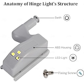 رخيصةأون أضواء الديكور-مجموعة من 10 مصابيح LED بمستشعر مفصلي - مصابيح ذكية تعمل باللمس للخزائن، مناسبة لخزائن المطبخ، وخزائن الملابس، وغرف المعيشة، وغرف النوم، وخزائن الملابس.