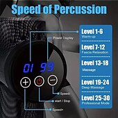 cheap Body Massager-Massage Gun Fascia Deep Muscle Relax Body Neck Massager Electric Fitness Equipment Noise Reduction Male Female