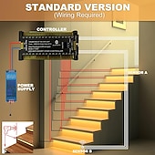 billiga Plug Strip Lights-Bluetooth-app intelligent rörelseutlöst LED-trappbelysningskit 12–32 st 4,1 fot kapbar COB-LED-remsa för inomhus-LED-trappbelysning utrustad med strömbrytare och kabel