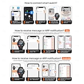 お買い得  スマートウォッチ-appllp 4 スマートウォッチ 1.508インチ 4G LTE セルラー スマートウォッチフォン 歩数計 通話リマインダー 睡眠トラッカー Android iOS対応 ユニセックス GPS ハンズフリー通話 メディアコントロール IPX-4 47mm ウォッチケース