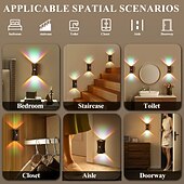 baratos Luzes de disco-Controle de luz Sensor Corporal Simples Moderno Fonte de alimentação sem fio 1pç