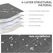 billige Reclinerdeksel-100 % vanntett sofatrekk lenestoltrekk lenestoltrekk sklisikkert hundestoltrekk møbelbeskytter vaskbart trekk med lomme elastiske stropper for kjæledyr hunder (mørk grå, 23,6")