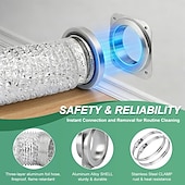 billiga hushållsapparater-magnetventilationskoppling för torktumlare magnetventilationskoppling för torktumlare självjusterande lufttät ventilationsport för torktumlare avgaskopplingssats
