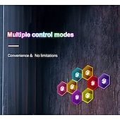 رخيصةأون أضواء زخرفية ذكية-٦/٨/١٠/١٢/٢٤ قطعة من مصابيح قرص العسل السداسية، ألواح جدارية LED تعمل بالصوت، إضاءة RGB معيارية يمكنك تركيبها بنفسك، تحكم عبر تطبيق بلوتوث، ديكور لغرفة الألعاب، غرفة النوم، غرفة المعيشة، تعمل بمنفذ