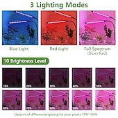 abordables Luces de cultivo para plantas-1 PC 9 W 12 W 40/80 Cuentas LED Espectro Completo Para el invernadero hidropónico Luces LED para Crecimiento Vegetal Lámpara creciente Rojo Azul Morado 5 V Invernadero vegetal