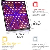 זול נורות גידול צמחים-לוח קוונטי led ספקטרום מלא לגידול צמחים לחממה &amp;סוקולנטים, פריחה בתוך הבית &amp;הידרופוני, תקע האיחוד האירופי/ארה"ב/בריטניה/אוסטרליה, בהירות מתכווננת, יעיל באנרגיה