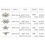 tanie Sputnik Design-ściemnialny klaster projekt lampy sufitowe plastikowe artystyczny styl nowoczesny styl nowość czarny led nowoczesny 110-240 v