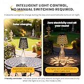 baratos Luzes de paisagem-1 unidade de luminária solar LED para rolha de garrafa, luminária para garrafa de vinho, luz embutida para sala de estar, sala de jantar, bar, camping, decoração de mesa, luz de projeção vazada