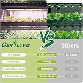 Недорогие Освещение для роста растений-Светильник для выращивания растений, полноспектральный светильник для комнатных растений, 270/405/540 светодиодов, автоматический таймер включения/выключения на 3/9/12 часов, 3 режима освещения, 9