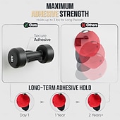  16 cârlige pentru pălării de perete, cuiere adezive pentru pălării fără găurire, suport minimalist pentru șepci, cârlige de perete adezive, rezistente la deteriorări, pentru șepci de baseball, ușă