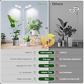 ieftine Lumini Reglabile LED-Lampă de creștere inelară cu două capete, de 6 inch, 3 moduri de culoare cu temporizator (3/9/12h), 10 niveluri reglabile, 168 LED-uri, înălțime reglabilă de 67 inch, spectru complet pentru plante de