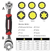 Недорогие Измерительные приборы-Многофункциональный гаечный ключ с 52 функциями — незаменимый инструмент для ремонта автомобилей и велосипедов.